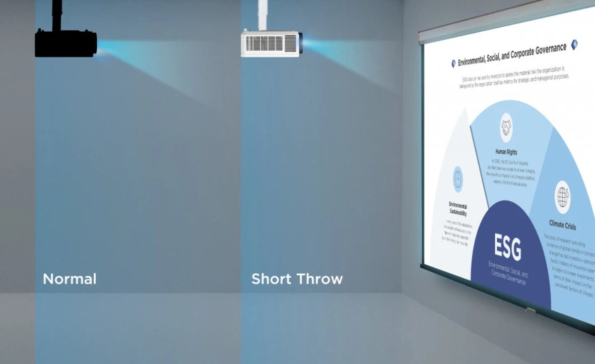 Máy Chiếu Gần PS502W - Đột Phá Công Nghệ Trình Chiếu Cho Lớp Học, Phòng Học