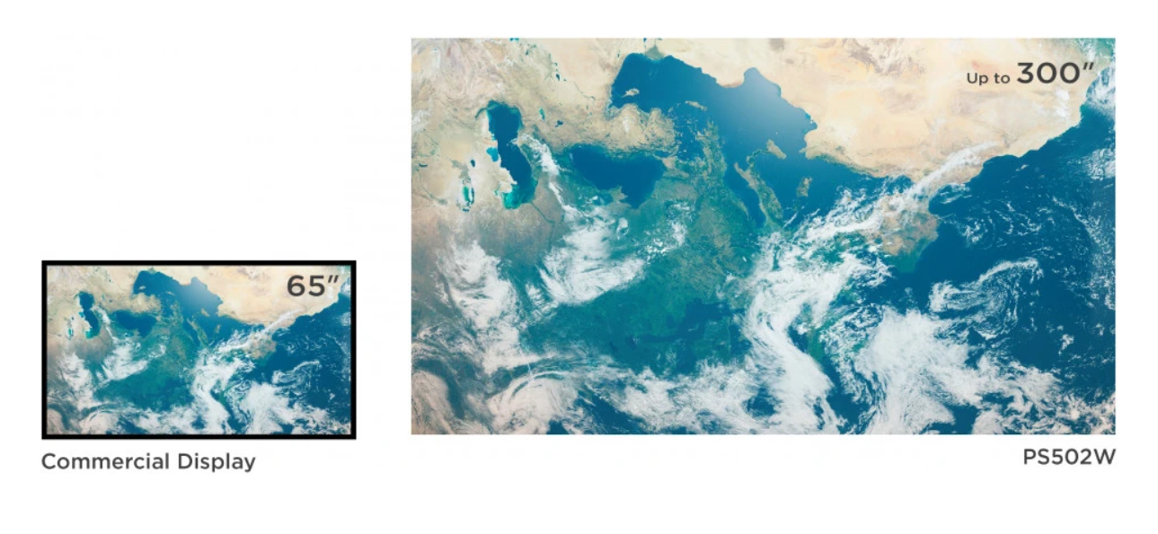 Máy Chiếu Gần PS502W - Đột Phá Công Nghệ Trình Chiếu Cho Lớp Học, Phòng Học