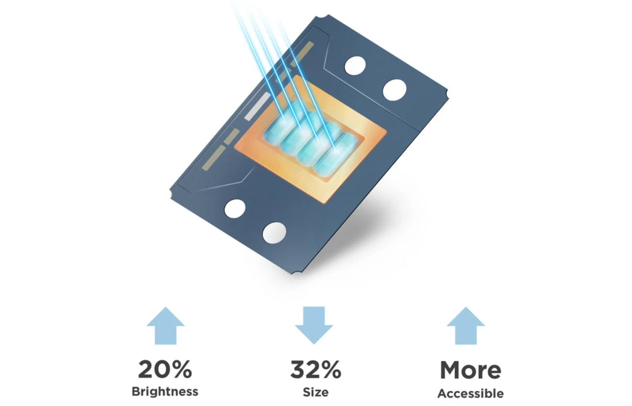 Máy Chiếu Laser LSC521WU Với Độ Sáng 5,200 ANSI Lumens, Màn Hình Lớn Đến 300 Inch, Tỉ Lệ 21:9, Tuổi Thọ 30,000 Giờ, Phù Hợp Không Gian Chuyên Nghiệp