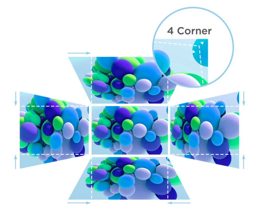 Chon-May-Chieu-ViewSonic-LS630W-Hay-LS630HD-–-Dau-La-Chan-Ai-Cho-Nhu-Cau-Trinh-Chieu