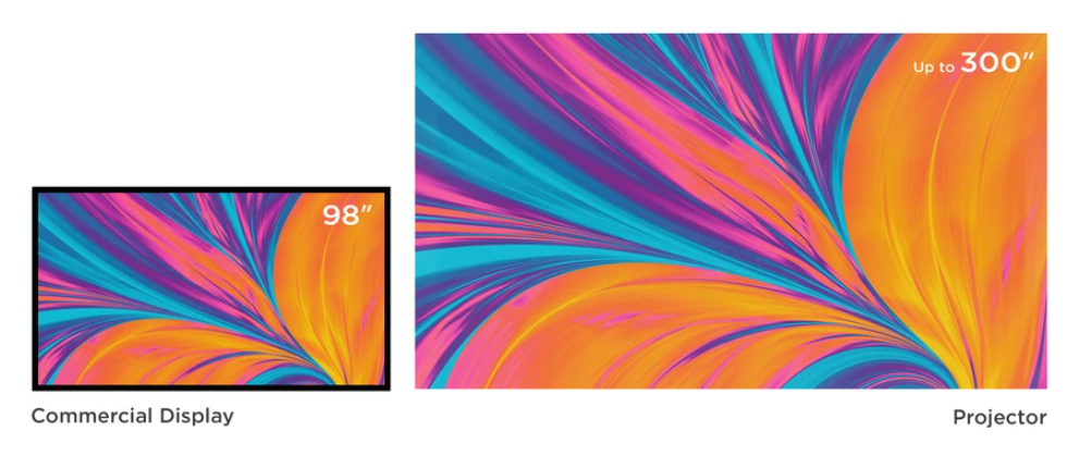 Khám Phá Sự Khác Biệt Giữa ViewSonic PA700W (Đèn UHP) Và LSC520WU (Laser Thế Hệ 3) – Hai Giải Pháp Trình Chiếu Đỉnh Cao Cho Mọi Không Gian.