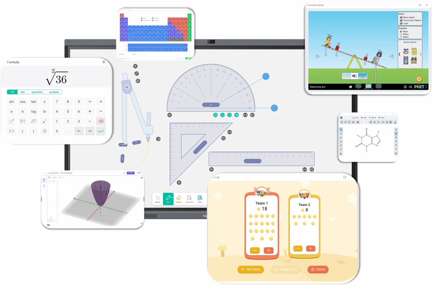 Khám Phá Công Nghệ Đột Phá Với Màn Hình Tương Tác IN21C-1C Series