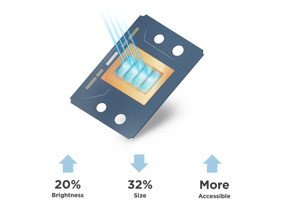 Công nghệ laser phosphor thế hệ mới