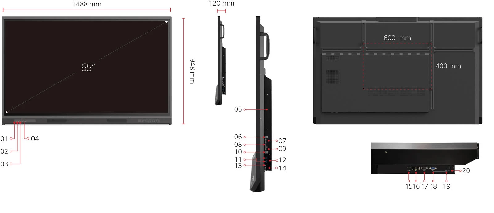 Kích thước & Cổng I/O
