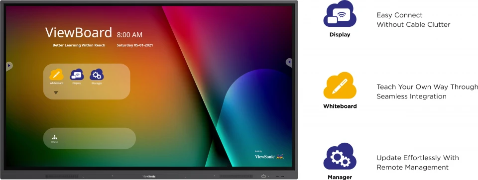 Công nghệ hiển thị 4K UHD và Bonding Technology trên ViewBoard 7532-2