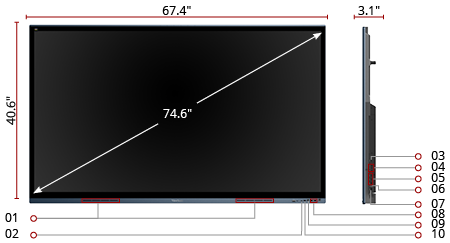 Cấu hình và thông số kỹ thuật màn hình 75 inch IFP7562