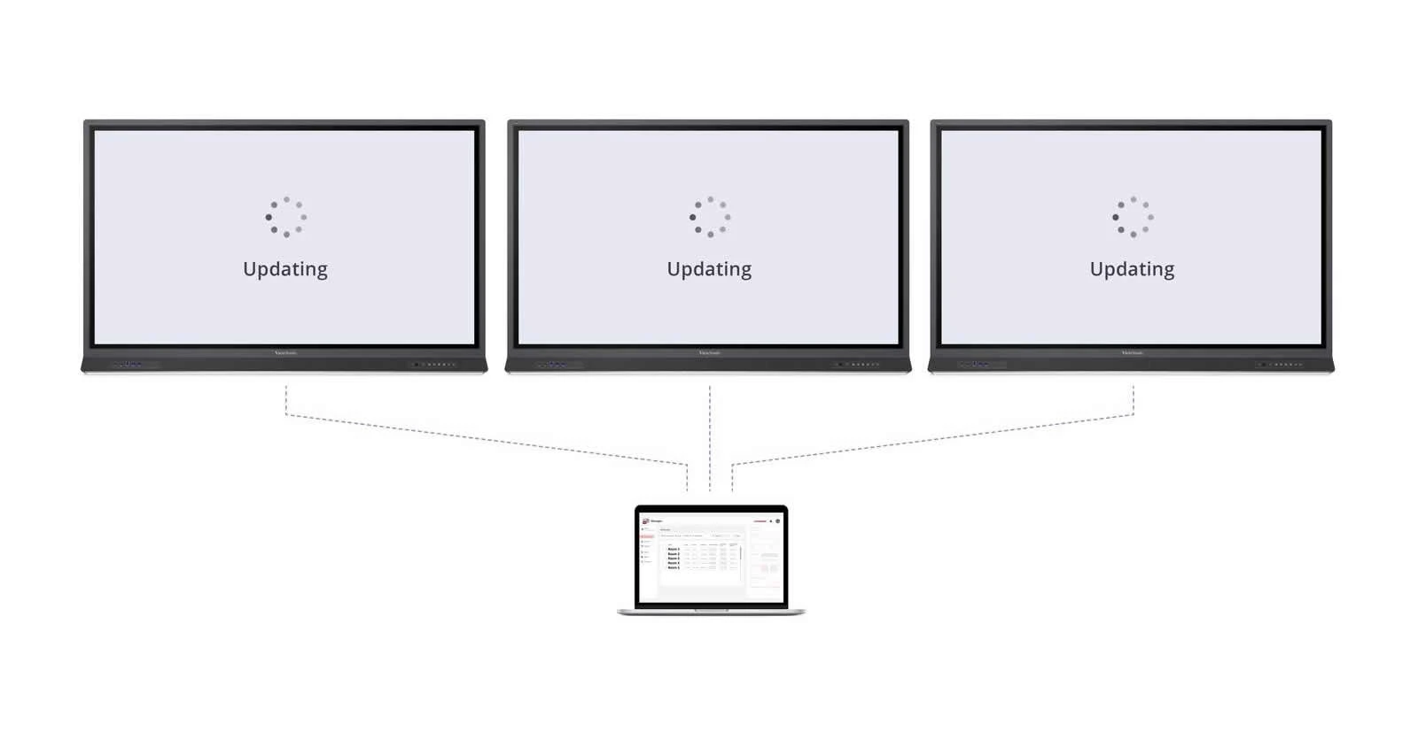 Tính năng quản lý thông minh và bảo vệ mắt trên màn hình ViewSonic