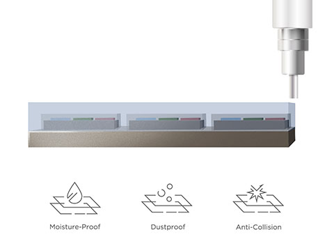 Chi tiết công nghệ màn hình LED cao cấp