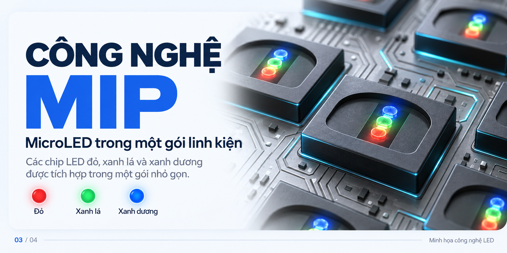 Màn Hình LED MiP Công Nghệ Đóng Gói Thế Hệ Mới